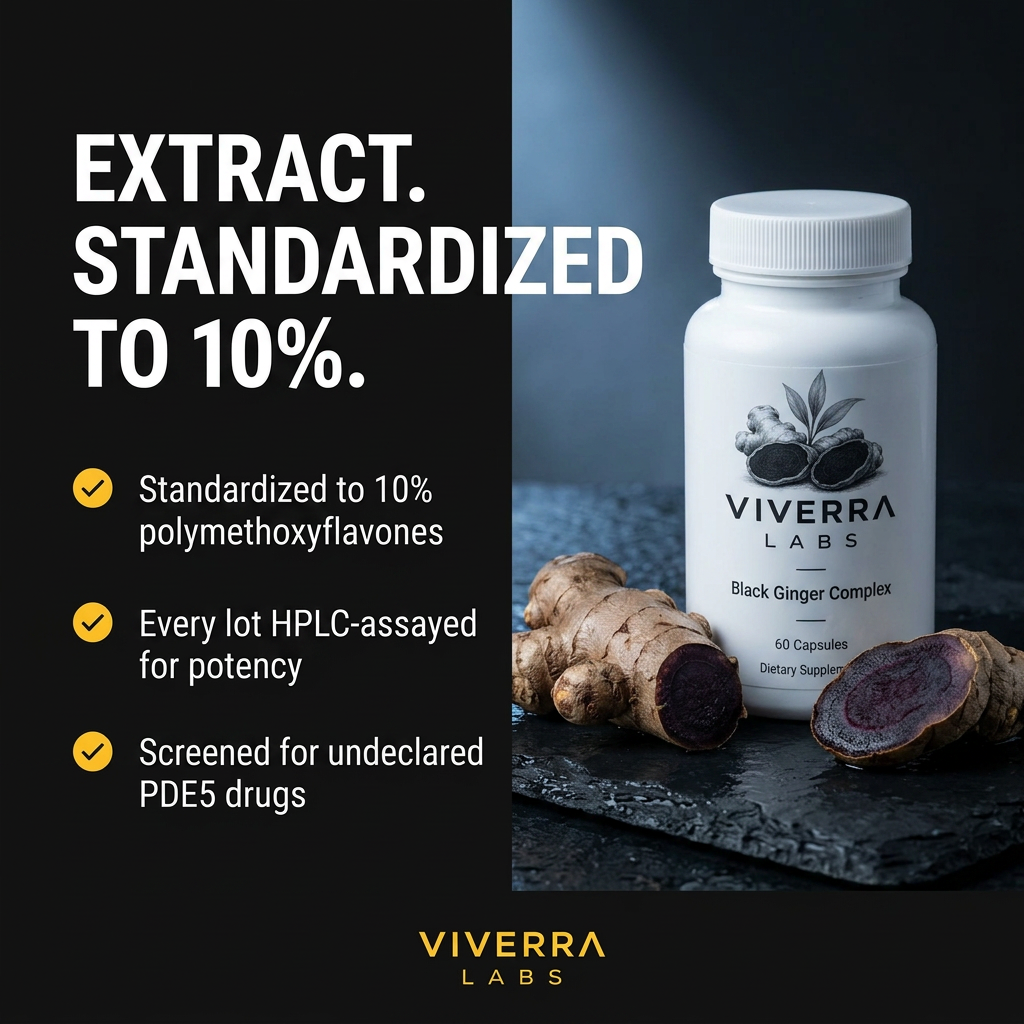 Viverra Labs Black Ginger 3