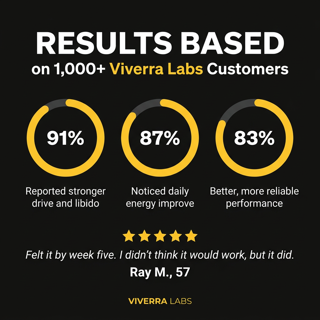 Viverra Labs Black Ginger 4